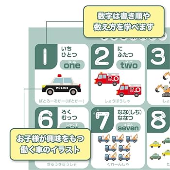 どこ 学校のおもいで全8種色違い3種 授業再開篇コンプリート Amazon.co.